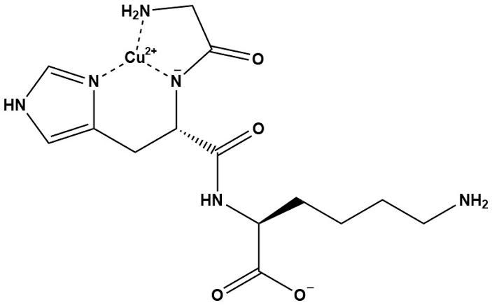 Molecular visualization of GHK-Cu copper peptide complex with subtle tissue and collagen-related scientific motifs